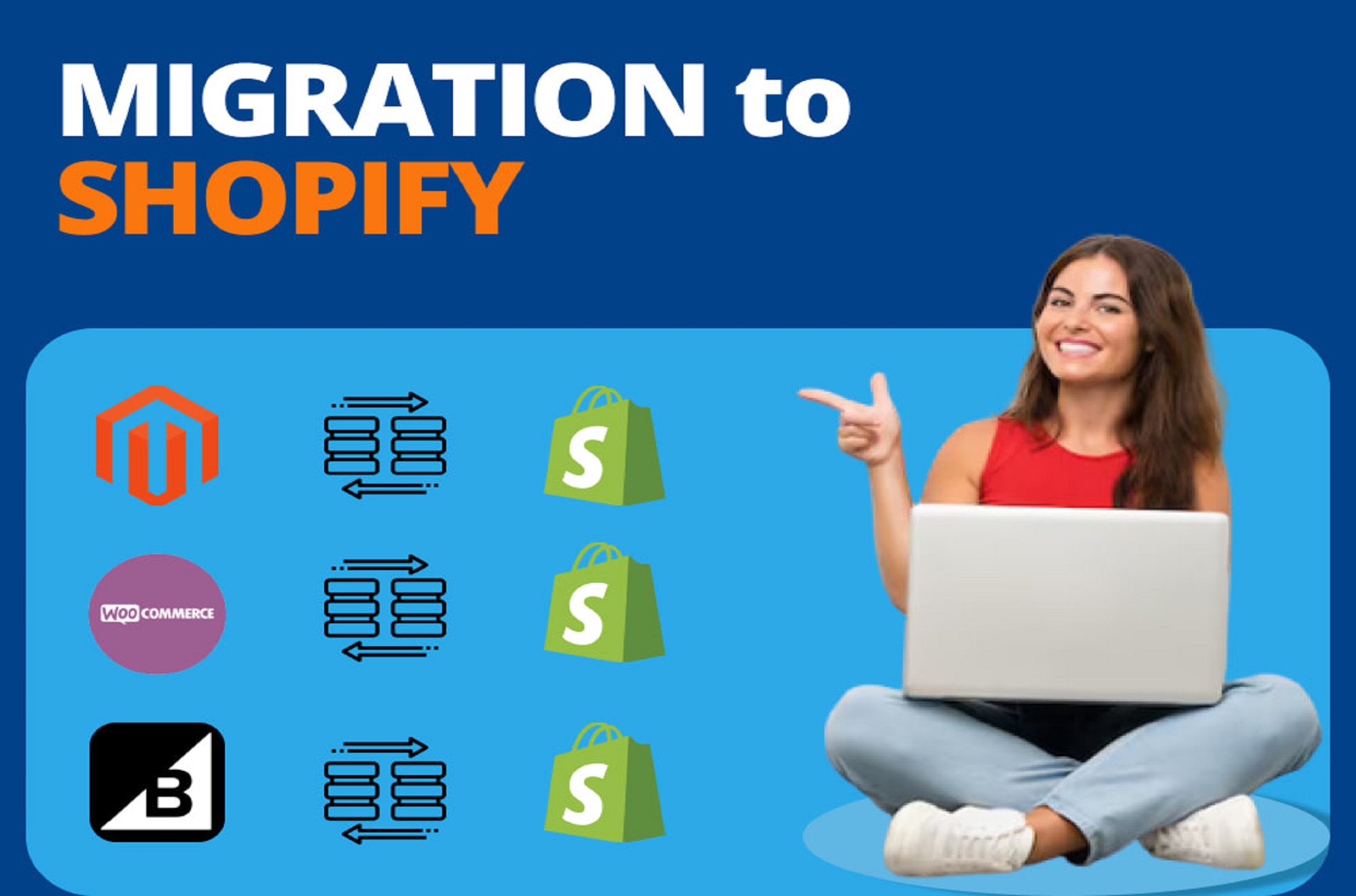Seamless Migration to Shopify Data Transfer, Backup and Restoration